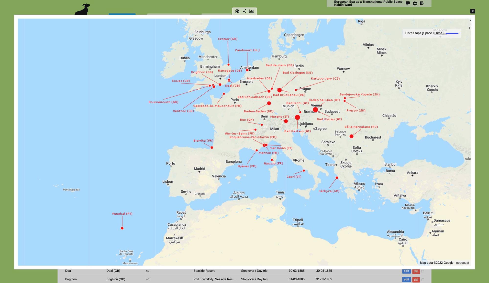 nodegoat_itinerary_sisi